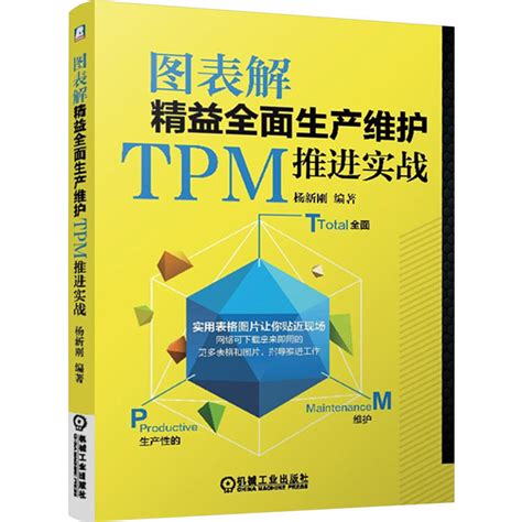 TPM--自主保全（维护）7步骤，推进技巧！_装备保障管理网——工业智能设备管理维修新媒体平台
