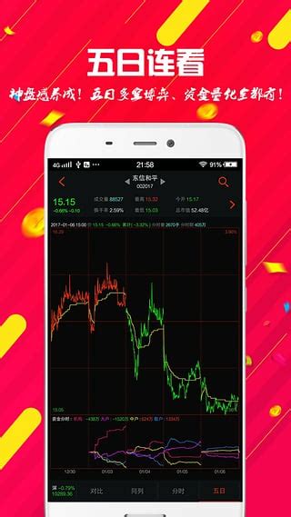 金太阳手机炒股app-金融理财-分享库