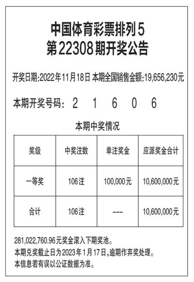 都市快报-中国体育彩票排列5 第22308期开奖公告