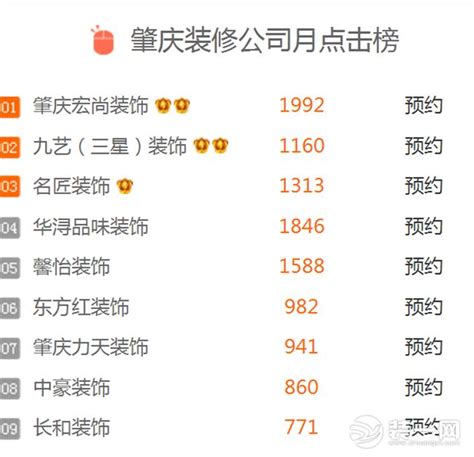 2022北京市家装公司排行榜(前十) - 知乎
