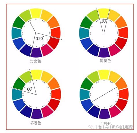 两种颜色搭配表大全 十二种颜色搭配图(2)_配图网