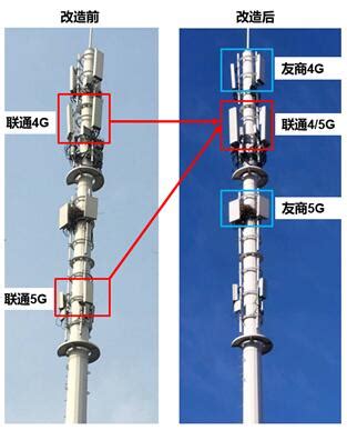 天津联通携手华为完成全球首个64TR A+P创新试点 -- 飞象网
