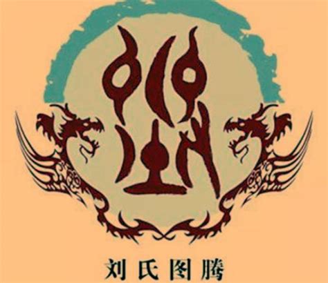 丘氏头像非主流