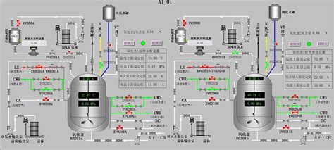 供应油页岩炼油DCS自动化控制系统-油页岩炼油 炼油DCS 炼油DCS控制系统-