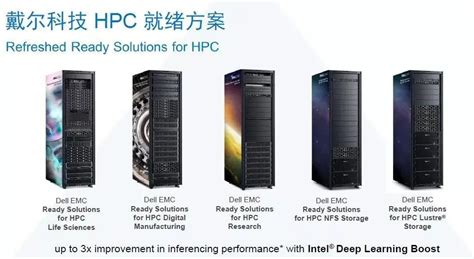 戴尔科技 HPC 解决方案｜提供包含服务器、存储、网络等多个层面解决方案-轻阅读-戴尔易安信(Dell EMC)企采中心