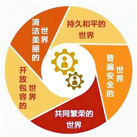 在全球经济治理体系改革中，最重要的是中国国际角色的新定位问题_京报网
