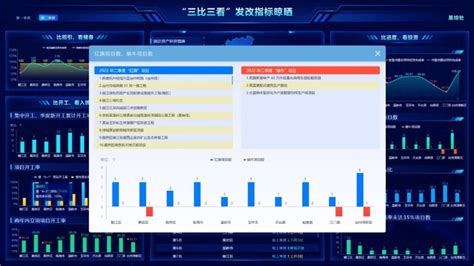 行业软件开发 | 上海煜企智能科技有限公司 行业软件定制开发方案提供商