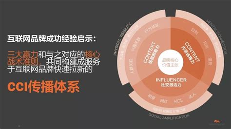 中国12大互联网巨头百亿级广告营收榜单出炉！多位资深专家犀利点评 - 知乎