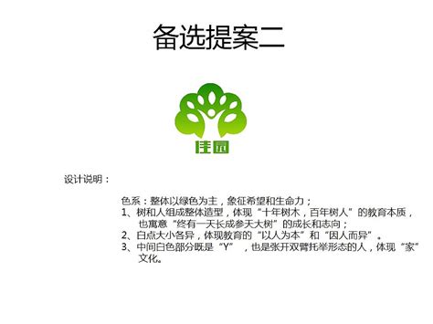 LOGO标志设计说明|平面|Logo|李三岁is - 原创作品 - 站酷 (ZCOOL)