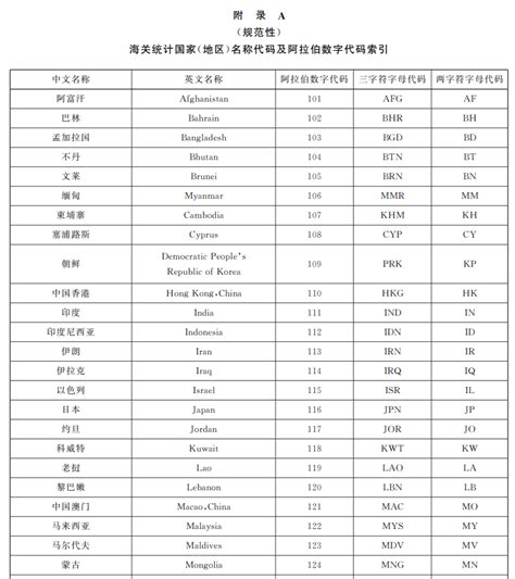 出海榜单|2020 年 7月中国厂商及应用出海收入 30 强-鸟哥笔记
