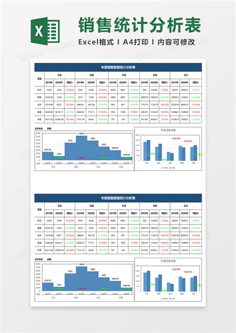 蓝色简约年度销售数据统计分析表Excel模板下载_熊猫办公
