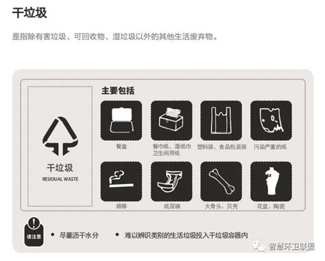 家庭生活垃圾分类投放指引-一图读懂-龙华政府在线