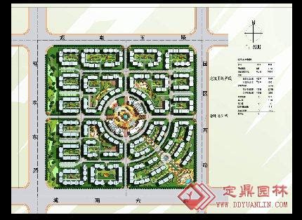 绿色住宅小区整体规划SU模型图片_景观全模_编号9252259_红动中国