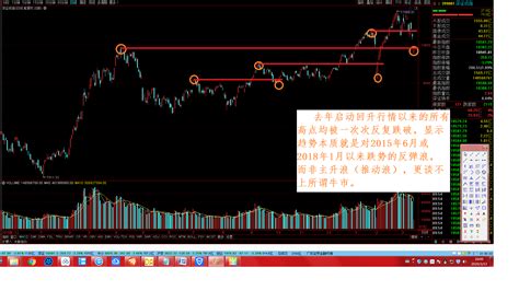 美股期指普跌 小型标普500期货现跌近0.5%-新闻-上海证券报·中国证券网
