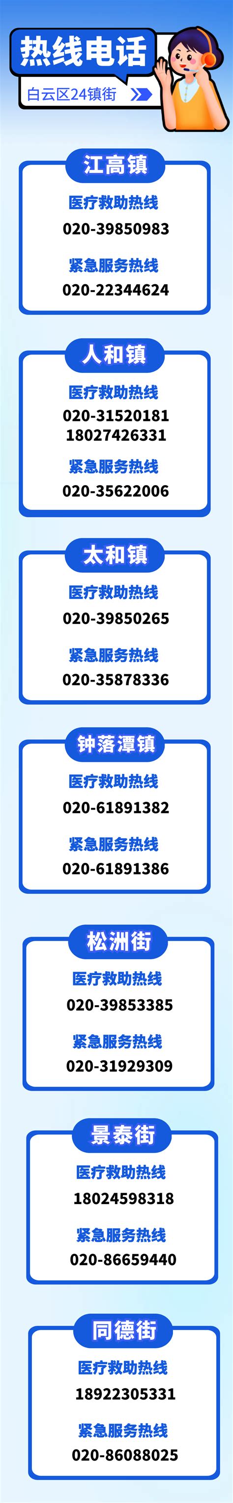 最新！广州白云各镇街24小时医疗救治热线、紧急服务热线为您服务！