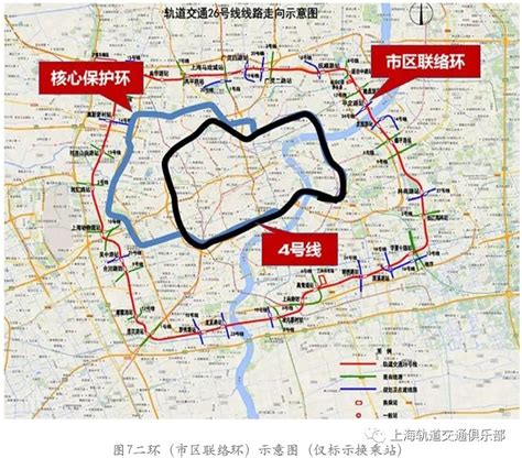 2025年地铁规划图上海,上海2025年27号线规划,上海轨道规划2025(第3页)_文秘苑图库
