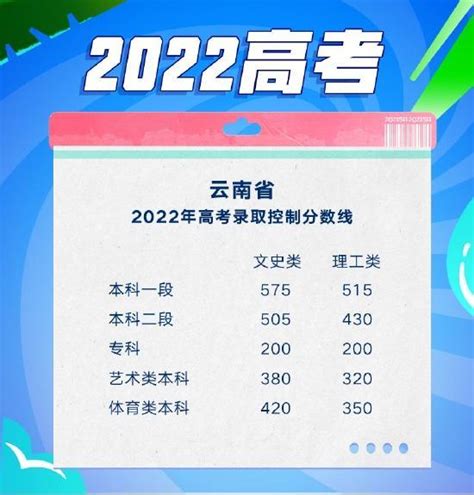 云南省2021-2022学年高一信息技术会考知识点-21世纪教育网