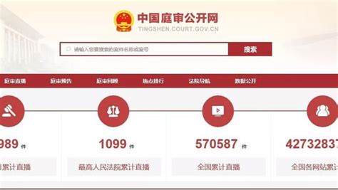 厉害了！中国庭审公开网丨覆盖全国3300余家法院 单日最高直播量逾4000场 - 知乎