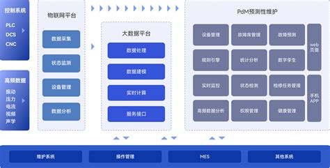 浙江政务服务网在线办理—浙江科技大脑 - 创新地图 - 机构信息