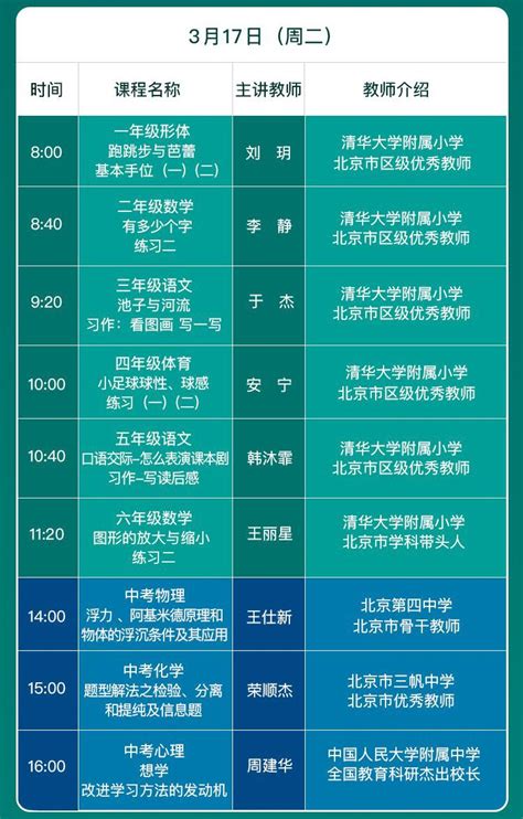 3月17日中国教育台cetv4同上一堂课课程表- 北京本地宝