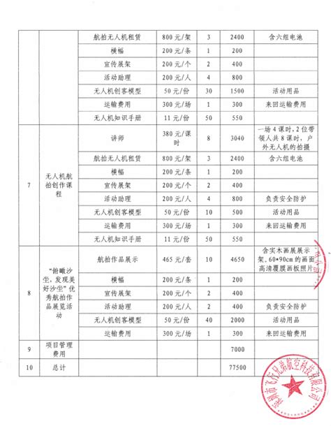 新天地商业广场141(2021年)-深圳坪山-全景元宇宙