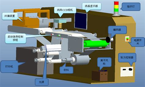 在线油液监测系统在采煤机应用案例-深圳市亚泰光电技术有限公司