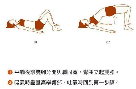 正确提肛方法图解图片