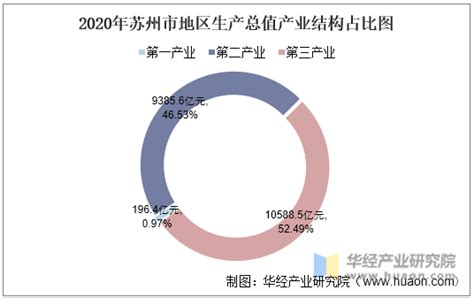 服务器市场分析报告_2023-2029年中国服务器市场前景研究与市场需求预测报告_产业研究报告网