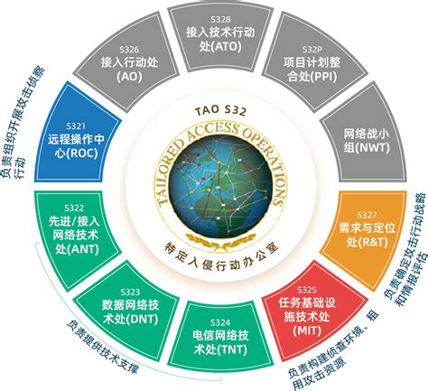 蓝色科技风企业网站PSD模板，分层素材一键下载，助力快速建站 - 墨鱼部落格