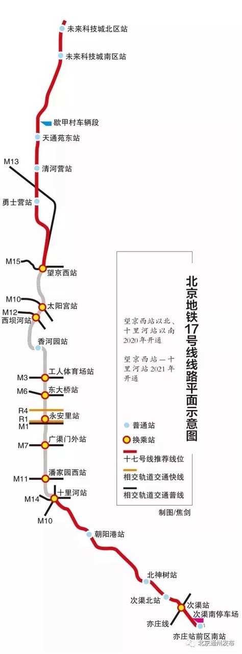 北京地铁17号线最新消息（持续更新）- 北京本地宝