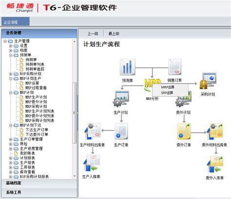 泗阳营销软件 服务为先「淮安国发软件供应」 - 8684网B2B资讯