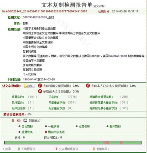 简单5步解读知网论文查重报告单 | 中国知网论文查重检测系统