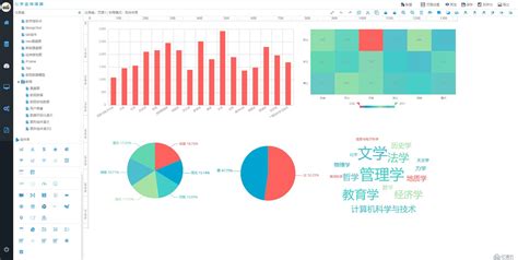 数据分析的六种基本分析方法_数据分析数据治理服务商-亿信华辰