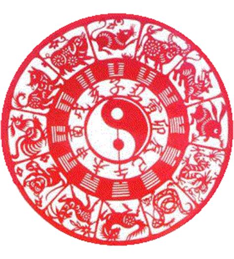 Shier Shengxiao - Chinese Horoscope