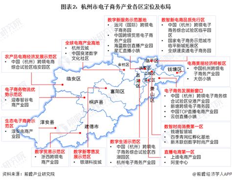 2022年杭州市特色产业之电子商务产业全景分析(附产业空间布局、发展现状及目标、竞争力分析等)_股票频道_证券之星