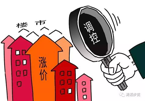 杭州3月房价指数报告