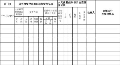 消防设备台账(全系统)_word文档在线阅读与下载_免费文档