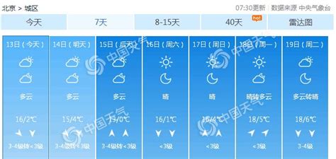 2019北京停暖时间3月15日24时 之后还会冷吗？_法罗力（北京）热能技术有限公司
