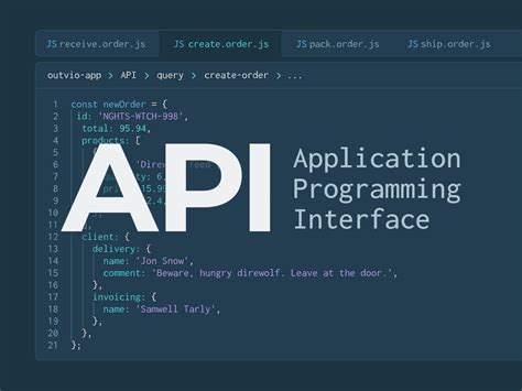 What is an API? | Techzyc
