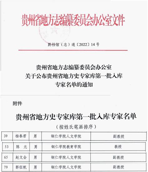 我校4名教师获批贵州省地方史专家库第一批入库专家-铜仁学院-新闻网