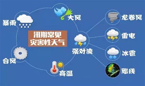 北京发布极端天气判定标准，这些情况提前1至3小时预报预警_北京日报网