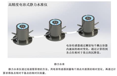 LVDT位移传感器在工业自动化中的应用 - LVDT|位移传感器|RVDT|行业动态 - 北京阿贝克传感器技术有限公司
