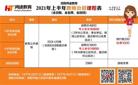 2023年四川省共青团资阳市委招聘公告（报名时间即日起至2月9日）