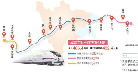 『延榆鄂高铁』已列入2022年储备开工项目，将紧随西延高铁建成投用_铁路_新闻_轨道交通网-新轨网