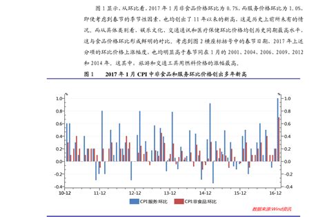 2022年中国水家电市场销售现状及行业发展趋势分析[图]_智研咨询