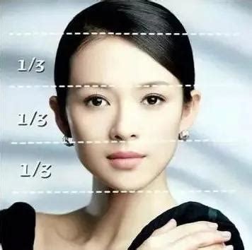 用美学AI测量女明星的三庭五眼，最标准的居然不是章子怡而是她！