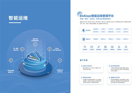 上海新炬网络信息技术股份有限公司2022年第三季度业绩说明会