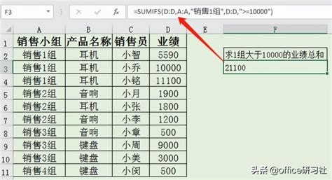 excel函数公式求和的几种方法（常用求和公式大全） - 天天办公网