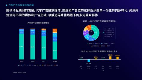 贵州数字经济增速连续五年排名全国第一-产业洞察-中金普华产业研究院