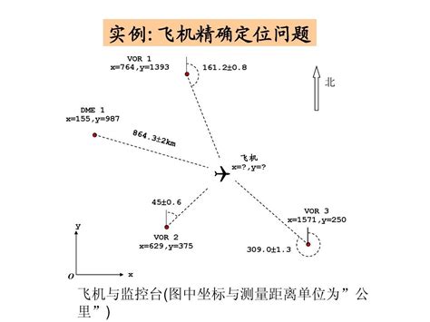 芜宣机场首批航线为何选择这3个航点？_芜湖